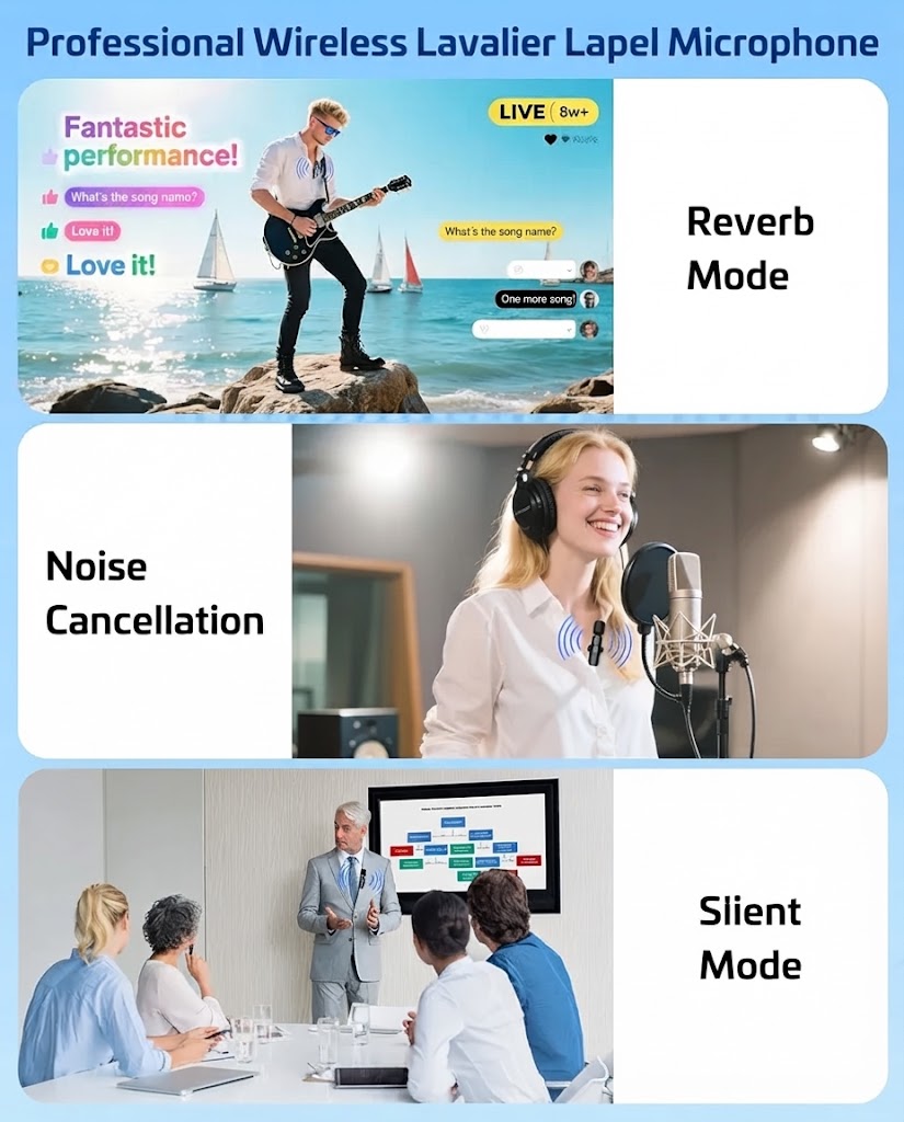 Dual Clip-On Bluetooth Mic, 2-Person Wireless Microphone with Reverb, Noise Reduction, Clear Sound for TikTok, YouTube, Vlogging, Podcast & Interviews
